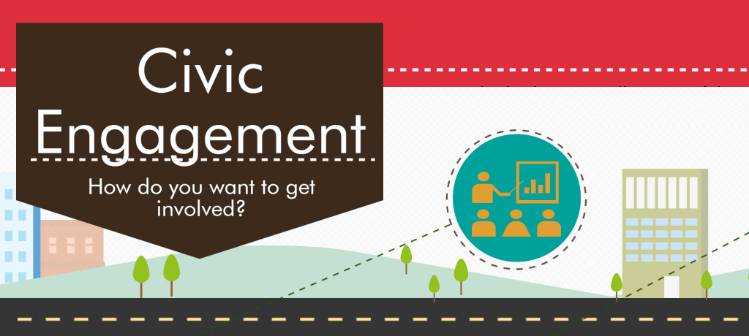 Civic Engagement Info Graphic