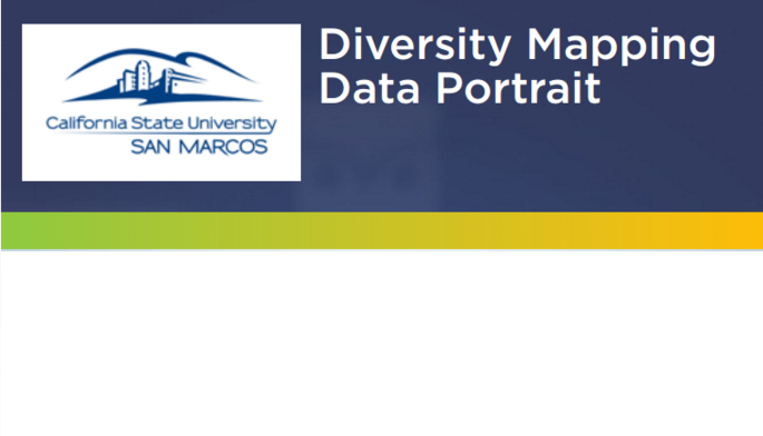 Diversity Mapping