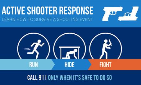 Run, Hide, Fight - Active Shooter Training