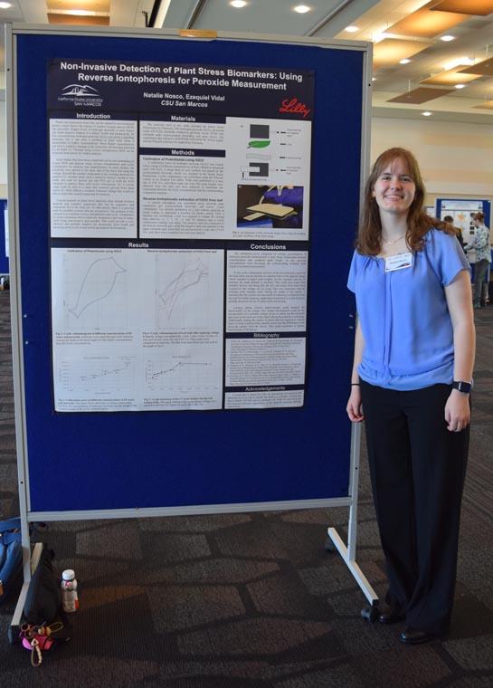 Student presenting their showcase board
