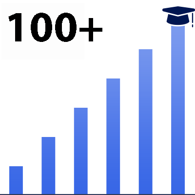 Bar chart showing almost 40 total college graduates