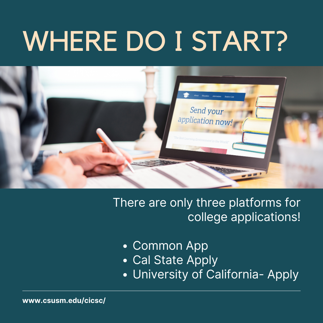 Social media post with a dark blue/green background and the words, "WHERE DO I START?" in large font above an image of someone writing notes on a paper that is resting on a laptop with a screen that says, "Send your application now!" Underneath the image is the following text, "There are only three platforms for college applications! • Common App • Cal State Apply • University of California- Apply"