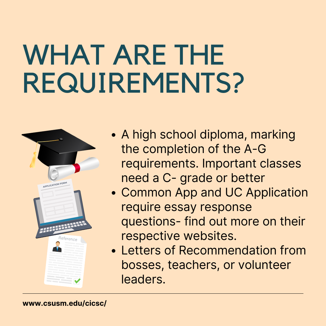 Social media post with a light yellow background with the words, "WHAT ARE THE REQUIREMENTS?" in large font above the following text, "A high school diploma, marking the completion of the A-G requirements. Important classes need a C- grade or better • Common App and UC Application require essay response questions- find out more on their respective websites. • Letters of Recommendation from bosses, teachers, or volunteer leaders." On the left side of the text are three graphics: a graduation cap and diploma, a laptop with a paper on its screen that says "Application Form," and a letter of recommendation.
