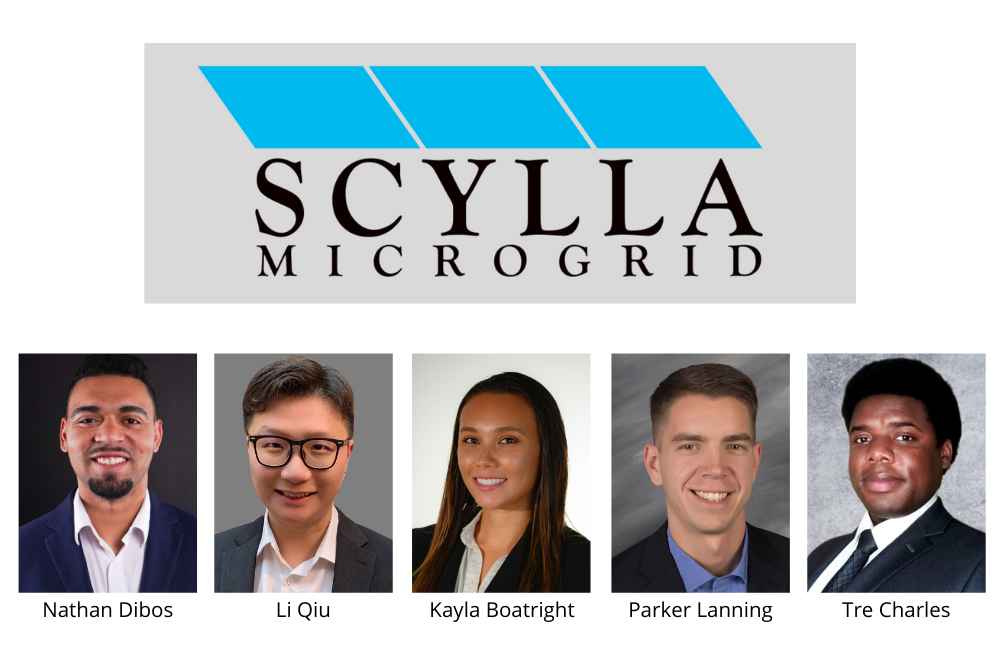 Scylla Microgrid Corp.