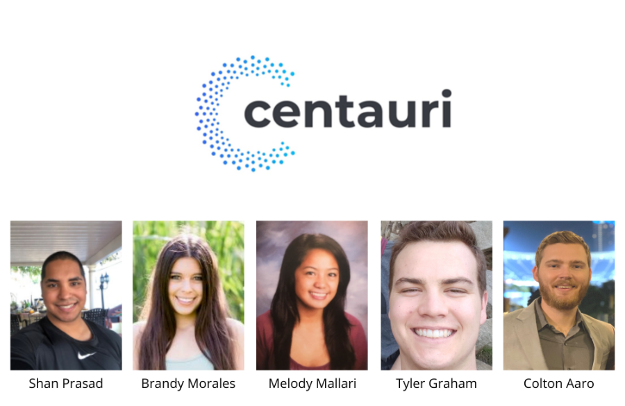 Centauri Team