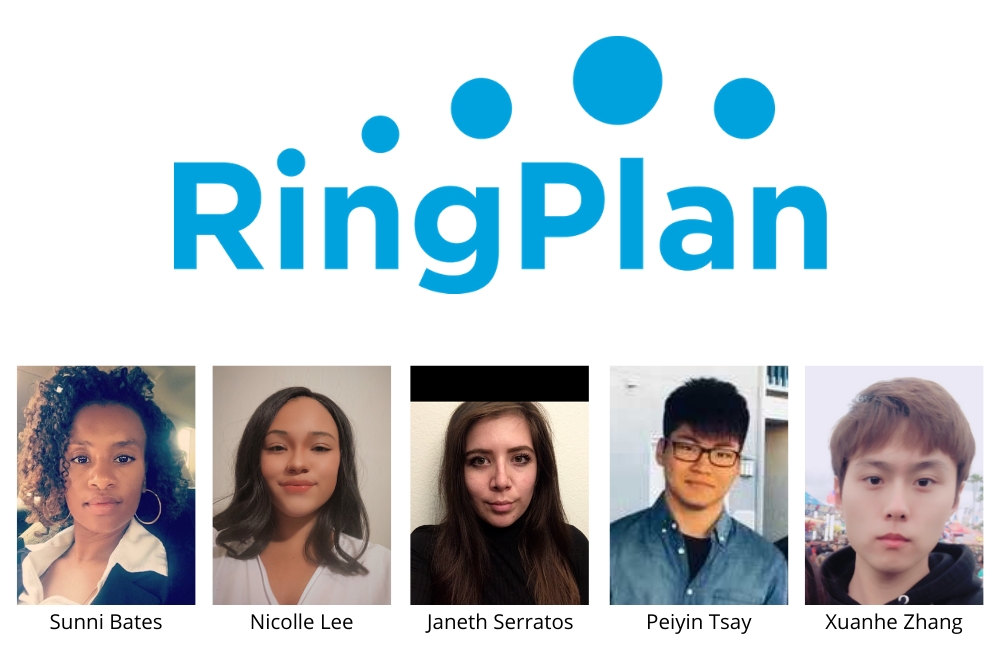 RingPlan Team