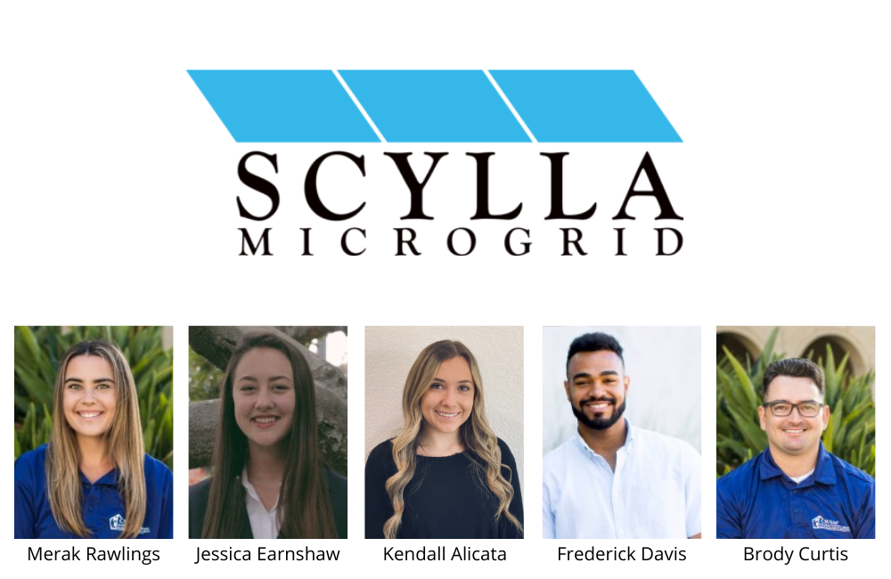 Scylla Microgrid  Team
