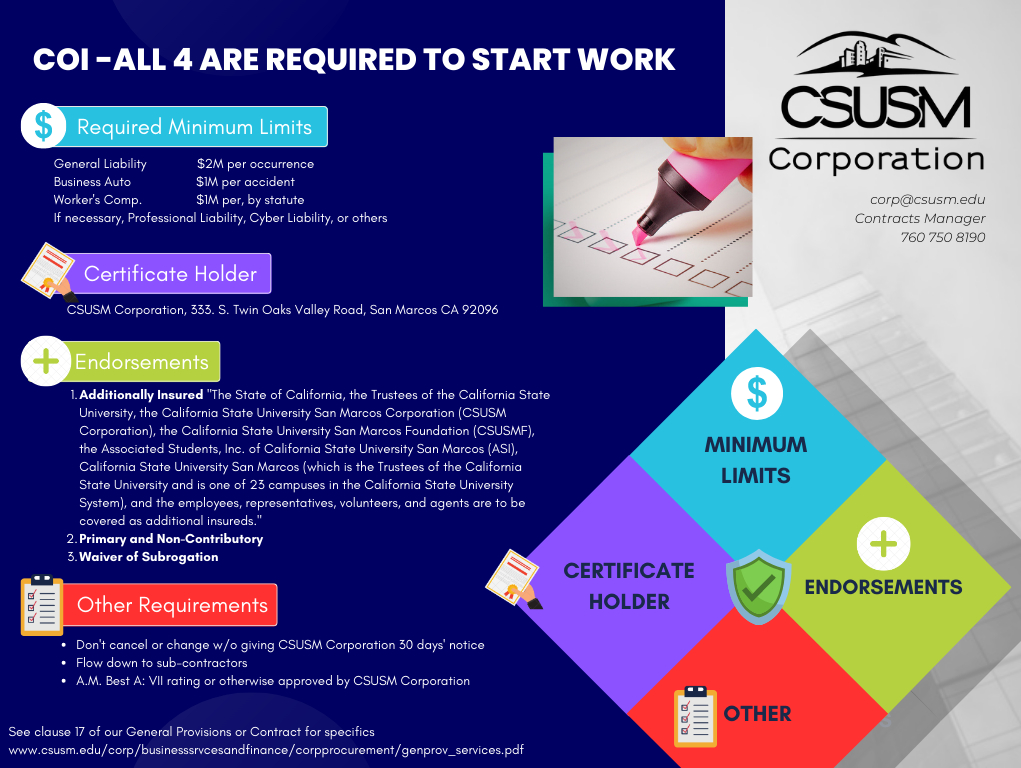 Infographic showing insurance requirements for doing business with CSUSM Corporation