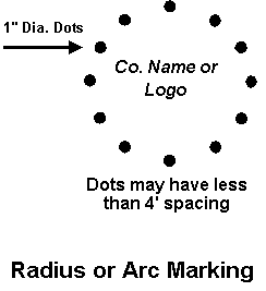 Radius of Arc Marking