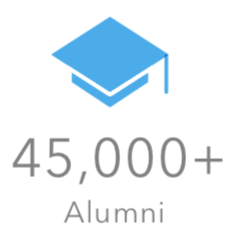 over 45,000 Alumni