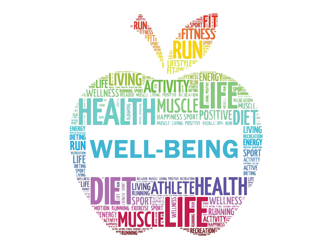 Well-Being Apple