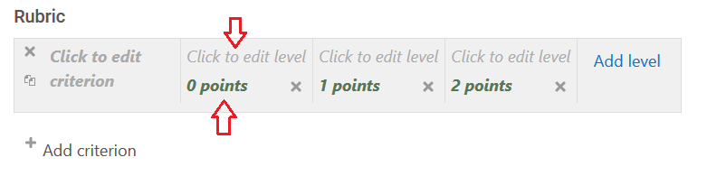 click to edit level and points