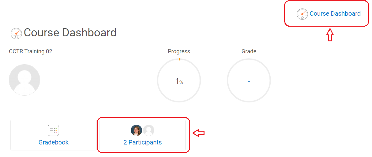 Course Dashboard and Participants link