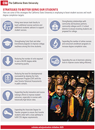 Graduation Initiative