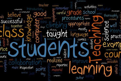 word cloud for elementary education