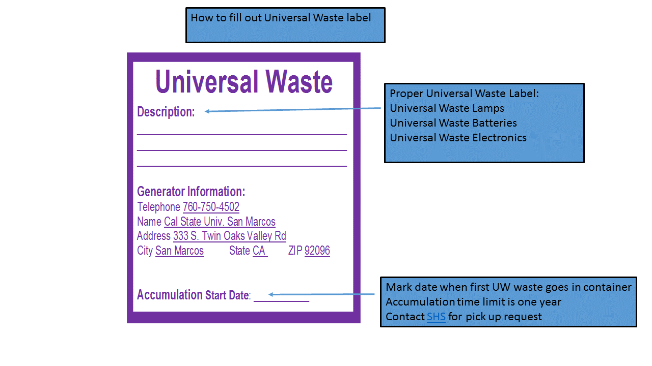 universal waste label