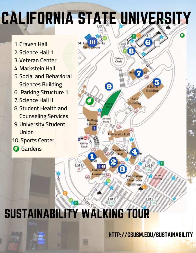 sustainability walking tour